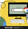 Google financia 80% dos sites que disseminam fake news sobre eleições no Brasil  Foto: Núcleo Jornalismo