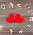 Signos combinam seu  Foto: Shutterstock / Alto Astral
