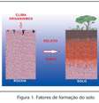  Foto: Climatempo
