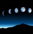 Cada fase da Lua é importante para conquistar os objetivos desejados  Foto: Shutterstock / Portal EdiCase