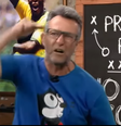 Neto surta ao vivo e xinga Tite após desclassificação do Brasil  Foto: Reprodução