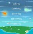  Foto: Climatempo