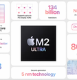 Novo M2 Ultra é o chip mais potente já fabricado pela Apple (Reprodução/Apple)  Foto: Tecnoblog