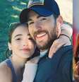 Meghan Markle e Príncipe Harry encontram Chris Evans e Alba Baptista -  Foto: Reprodução/ Instagram / Famosos e Celebridades