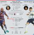  Foto: Gazeta Esportiva