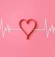 O cuidado com a saúde do coração é fundamental para a prevenção do AVC  Foto: MariiaVerbina | Shutterstock / Portal EdiCase