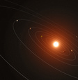 Representação da estrela Kepler-385 e os sete planetas em sua órbita (Imagem: Reprodução/NASA/Daniel Rutter)  Foto: Canaltech