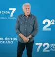 Antônio Fagundes trouxe dados oficiais sobre o câncer de próstata em vídeo do Porta dos Fundos  Foto: iStock / Jairo Bouer
