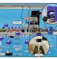 Dados são transformados em material genético, em busca de estratégias mais duradouras de preservação (Imagem: Takahashi et al., 2019/Scientific Reports)  Foto: Canaltech