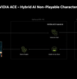 O NVIDIA ACE pode ser usado por desenvolvedoras tanto via nuvem, quanto localmente em suas máquinas (Imagem: Divulgação/NVIDIA)  Foto: Canaltech