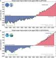 Tmeperatua média do oceano bate recorde em 2023, favorecendo eventos extremos (Imagem: Cheng et al., 2024/Advances in Atmospheric Sciences)  Foto: Canaltech