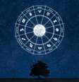 Signos que vão se dar bem com a entrada de Plutão em Aquário  Foto: iStock