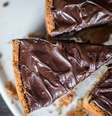 Fatias de torta de chocolate  Foto: iStock