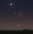 Os três planetas rochosos aparecerão pouco antes do amanhecer do dia 8 de fevereiro (Imagem: Captura de tela/Stellarium)  Foto: Canaltech