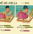Divulgação / MEC  Foto: Brasil Escola