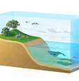 Representação da biosfera em desenho   Foto: Andreus  / iStock