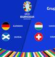  Foto: Arte Jogada10 - Legenda: Seleções do Grupo A da Eurocopa / Jogada10