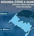 Previsão de chuva para o Rio Grande do Sul nesta semana  Foto: Divulgação/ Climatempo / Perfil Brasil