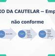 Anatel revela calendário de fluxo da medida cautelar em caso de descumprimento de medidas para empresas não conforme (Imagem: Anatel/Divulgação)  Foto: Canaltech