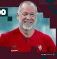  Foto: Comunicação/FFC / Esporte News Mundo
