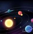 A astrologia possui várias formas de interpretar a mecânica celeste  Foto: Elena Eskevich | Shutterstock / Portal EdiCase