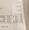 Amigos erram valor de conta em restaurante  Foto: Reprodução/Redes sociais