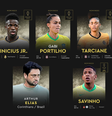  Foto: Esporte News Mundo