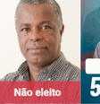Candidato usou número errado em campanha  Foto: Reprodução/TSE