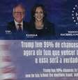 A disputa política entre Donald Trump e Kamala Harris, personagens centrais da política americana, extrapolou as fronteiras dos EUA  Foto: Reprodução / Perfil Brasil