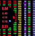 Ibovespa. Foto: iStock  Foto: Suno