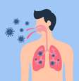 A coqueluche é uma infecção respiratória grave e altamente contagiosa  Foto: Blueastro | Shutterstock / Portal EdiCase
