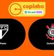São Paulo busca o penta da Copinha –  Foto: Guilherme Veiga/São Paulo / Jogada10