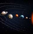 Na próxima sexta-feira, 28, todos os planetas do Sistema Solar - Terra, Marte, Vênus, Júpiter, Saturno, Urano, Netuno e Mercúrio - vão se alinhar e poderão, na ausência de nuvens e outros obstáculos, ser vistos a olho nu  Foto: Imagem ilustrativa/Freepik