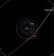 Diagrama mostra a trajetória do cometa interestelar 3I/ATLAS em sua passagem pelo sistema solar. Ele fará sua maior aproximação com o Sol em outubro.  Foto: Divulgação/NASA/JPL-Caltech / Estadão