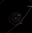 Este diagrama mostra a trajetória do cometa interestelar 3I/ATLAS enquanto ele passa pelo sistema solar. Ele fará sua maior aproximação do Sol em outubro.  Foto: NASA/JPL-Caltech