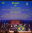 Estudantes brasileiros brilham e conquistam medalha de prata em 'Copa do Mundo de Física'  Foto: Divulgação/IYPT