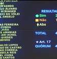 Zambelli ainda pode perder o mandato por faltas, mas, diferente de se fosse cassada, mantém a elegibilidade.  Foto: Reprodução/YouTube/@camaradosdeputadosoficial / Estadão
