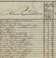 Fragmento de lista de proprietários de escravos da fregesia de Itapecerica, em 1850. Autor desconhecido.  Foto: The Conversation