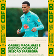 (  Foto: Divulgação/CBF / Esporte News Mundo