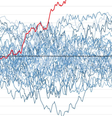 Os números relativos ao El Niño são tão impressionantes que estão começando a deixar metade do mundo nervosa. Precisamos ser capazes de distinguir o risco da histeria. Foto: Xataka