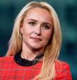 Famosos lamentam morte de Hayden Panettiere  Foto: Perfil Brasil