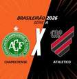 Foto: Arte/Jogada10 - Legenda: Furacão vai desvastar Chapecó? / Jogada10