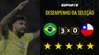 Confira o desempenho dos jogadores do Brasil na vitória contra o Chile