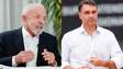 Genial/Quaest aponta empate técnico entre Lula e Flávio Bolsonaro no 2º turno