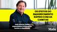 Médico comenta efeitos do uso de canetas emagrecedoras