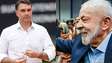 Atlas/Bloomberg aponta Lula com 48,9% e Flávio Bolsonaro com 41,8% após áudio com Vorcaro