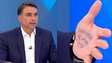 Flávio Bolsonaro leva 'cola na mão' em sabatina na TV Globo
