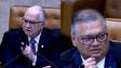 Dino e Fachin batem boca sobre regimento interno do STF durante julgamento sobre Moraes-Vorcaro
