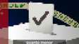 Como é o voto dos jovens no Brasil