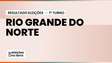Rio Grande do Norte: ALLYSON e CADU DE LULA vão ao 2º turno para governador